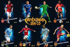 Huyền Thoại Sân Cỏ - Dự Đoán World Cup 2014