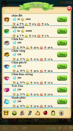Vườn Thượng Uyển - Đẳng Cấp Làm Vườn Vườn Thượng Uyển - Đẳng Cấp Làm Vườn
